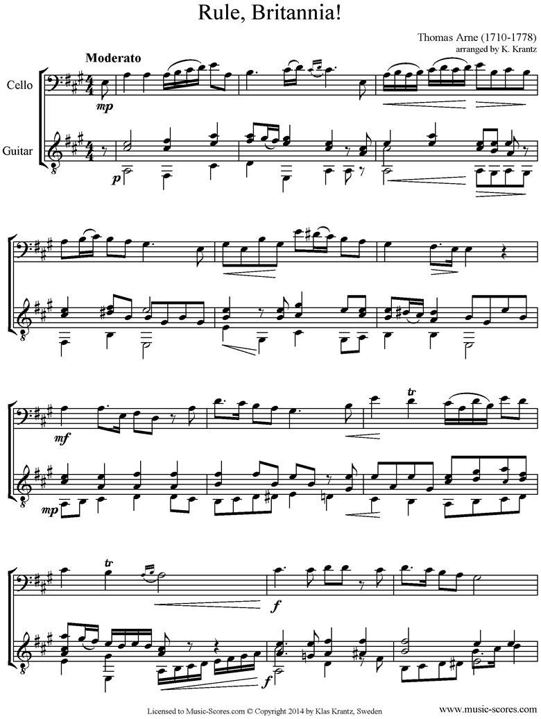 Front page of Rule Britannia: Cello, Guitar sheet music