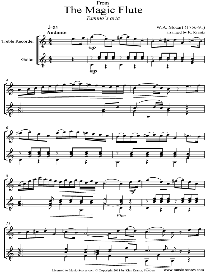 Magic Flute: Taminos Aria: Treble Recorder and Guitar by Mozart