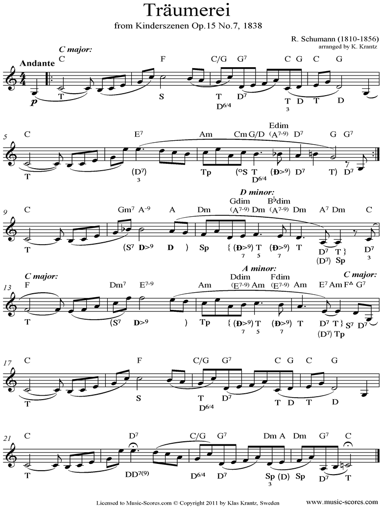 Front page of Op.15: Scenes from Childhood: 07 Dreaming: Guitar sheet music