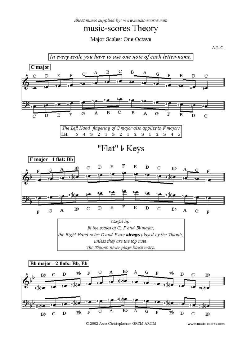 Front page of Major Scales: C, F and Bb sheet music