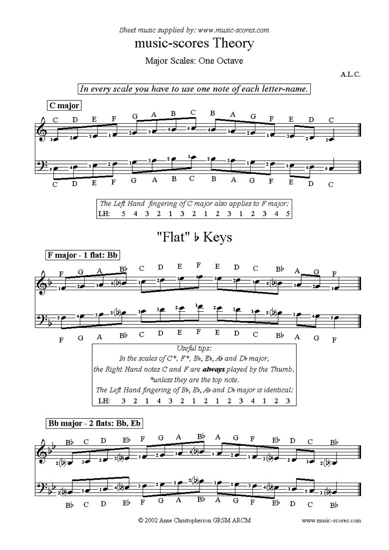 Front page of Major Scales: C, F, Bb, Eb. Ab, Db and Gb sheet music