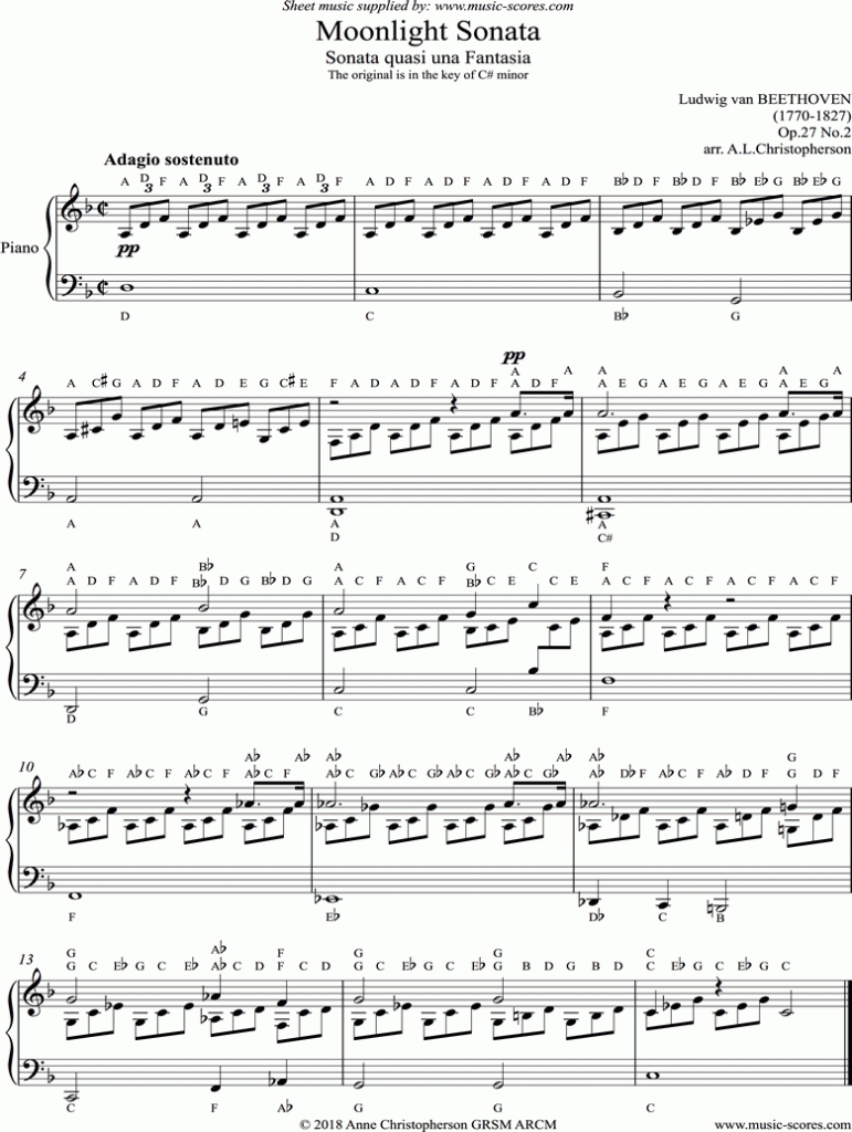 easy moonlight sonata sheet music piano free easy moonlight sonata sheet music piano free