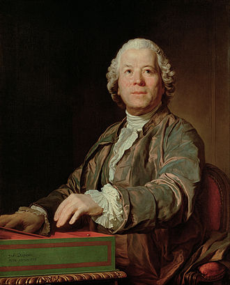 Portrait of Christoph Gluck playing his clavichord in 1775