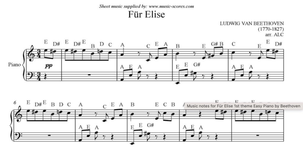 Screen shot of first 10 bars of Fur Elise