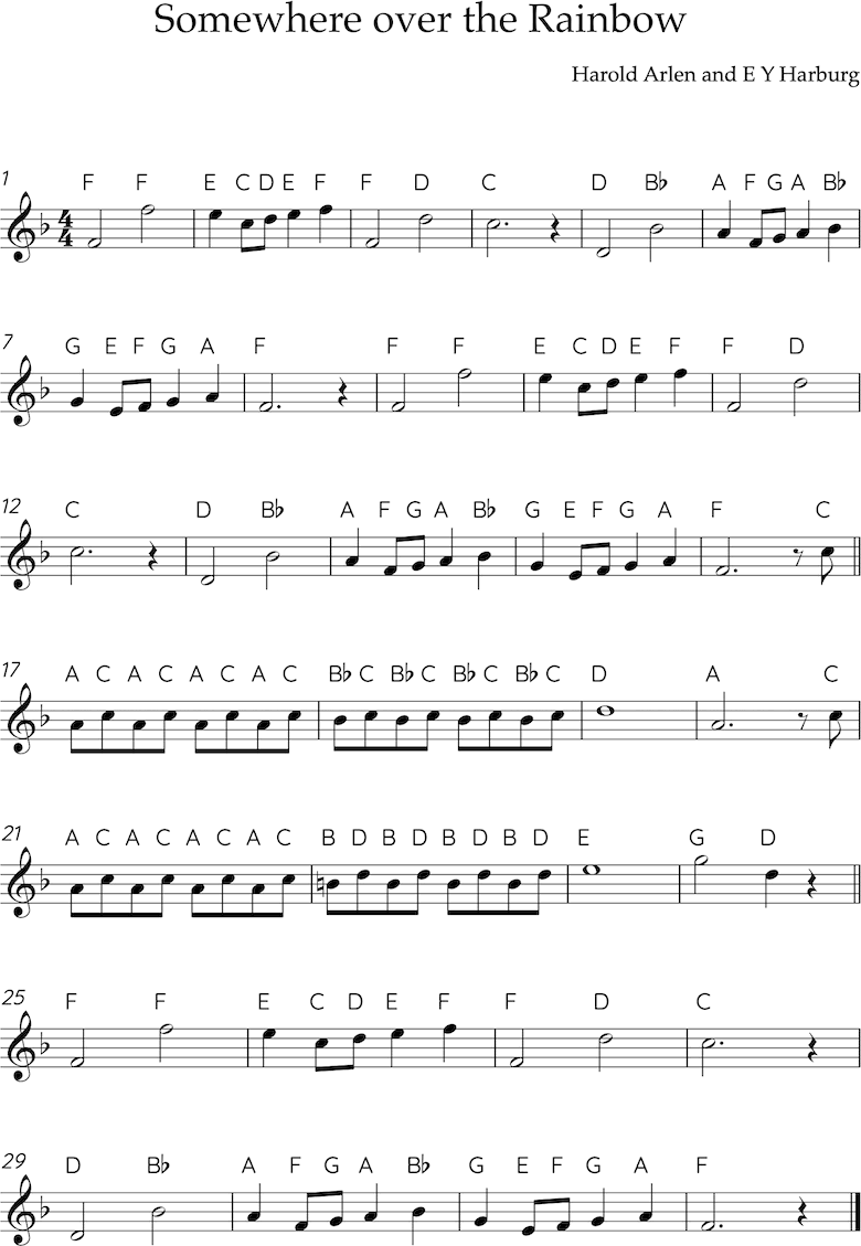 Front page of Clap for Carers: 3 songs: any solo instrument sheet music