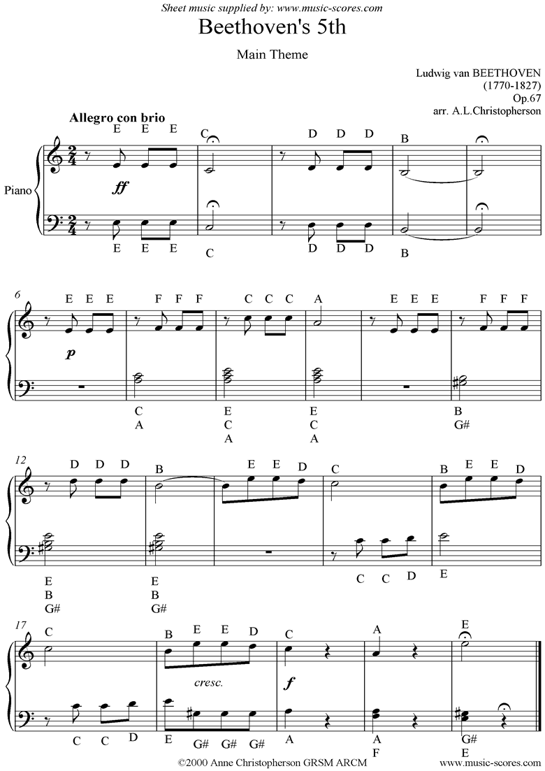 Front page of Beethovens 5th: 1st theme: Easy piano sheet music