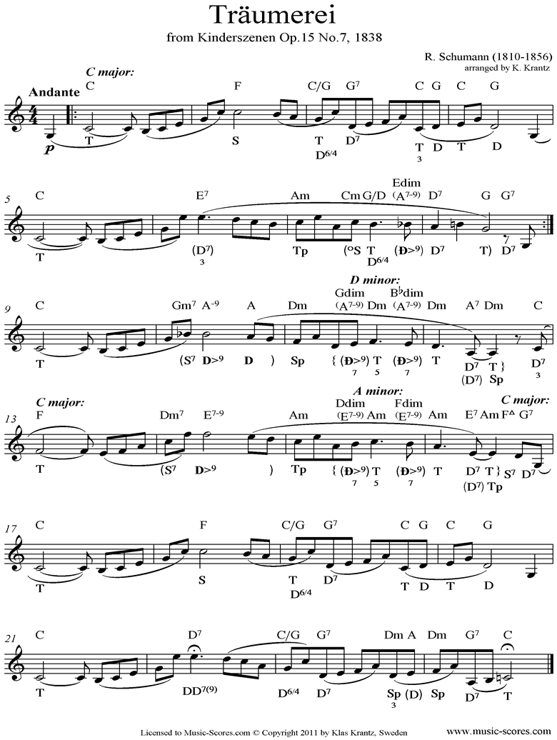 Op.15: Scenes from Childhood: 07 Dreaming: Guitar by Schumann