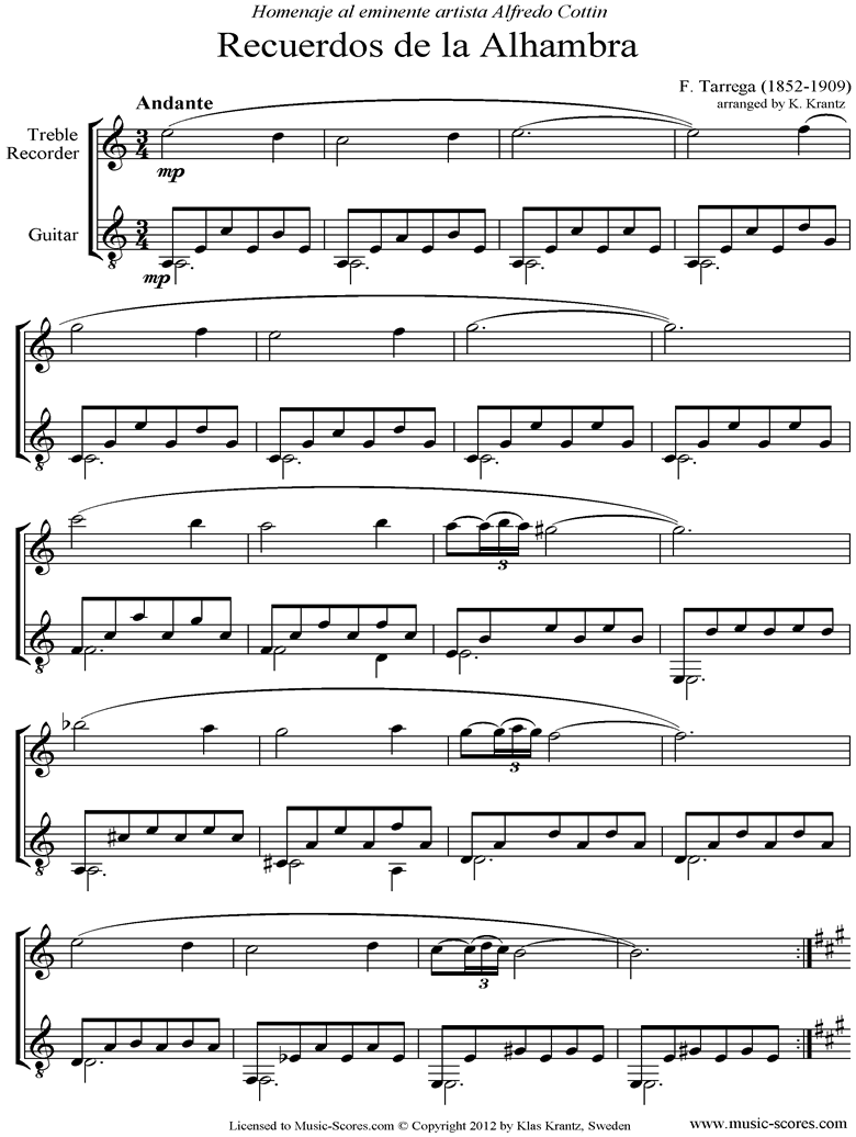 Front page of Recuerdos de la Alhambra: Treble Recorder, Guitar sheet music