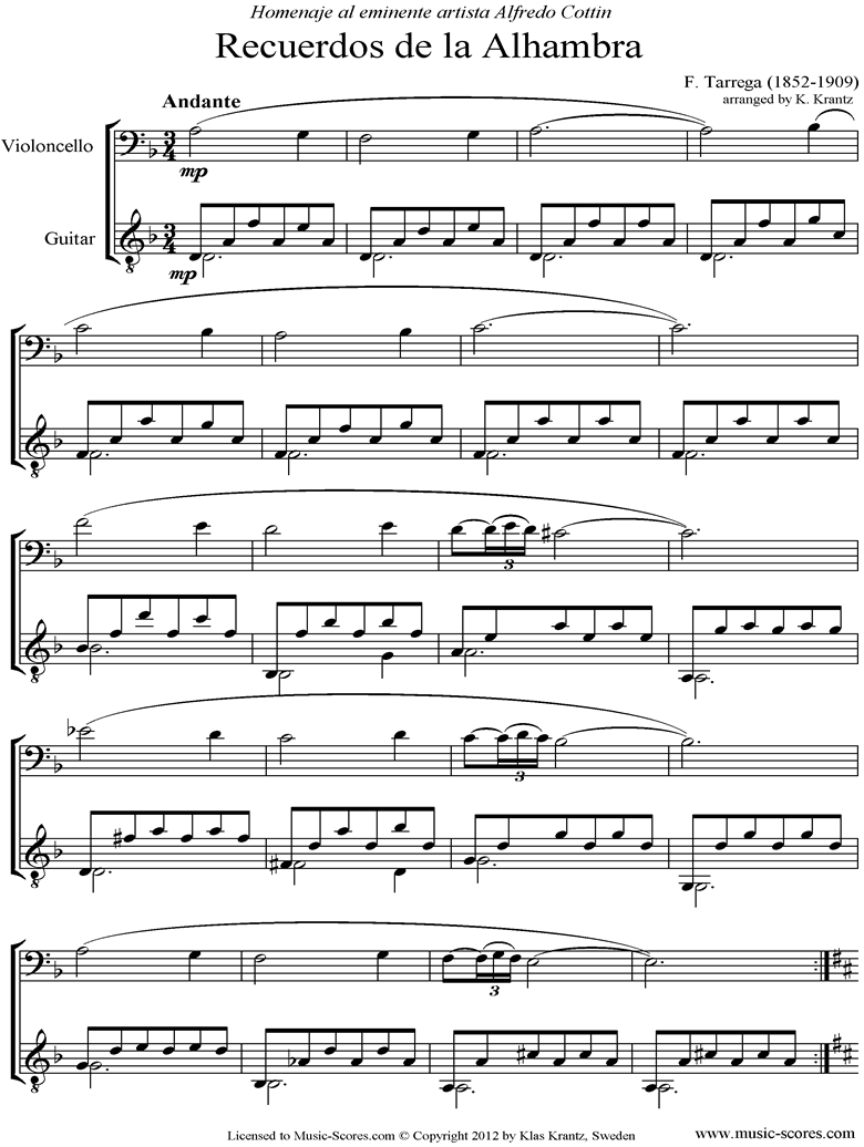 Front page of Recuerdos de la Alhambra: Cello, Guitar sheet music