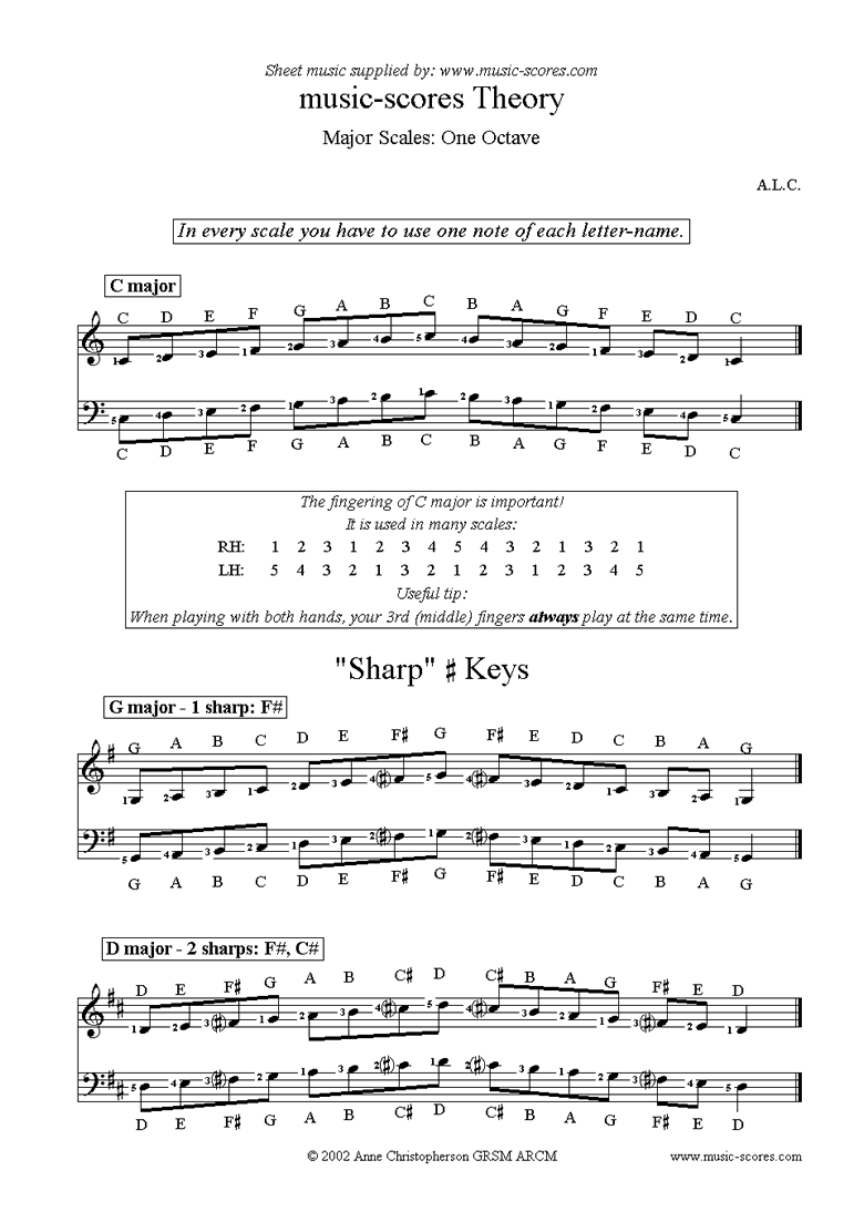 Front page of Major Scales: C, G and D sheet music