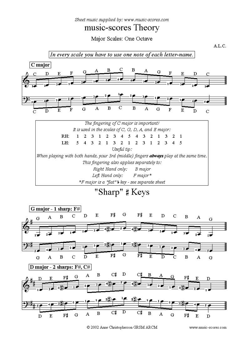 Front page of Major Scales: C, G, D, A, E, B and F# sheet music