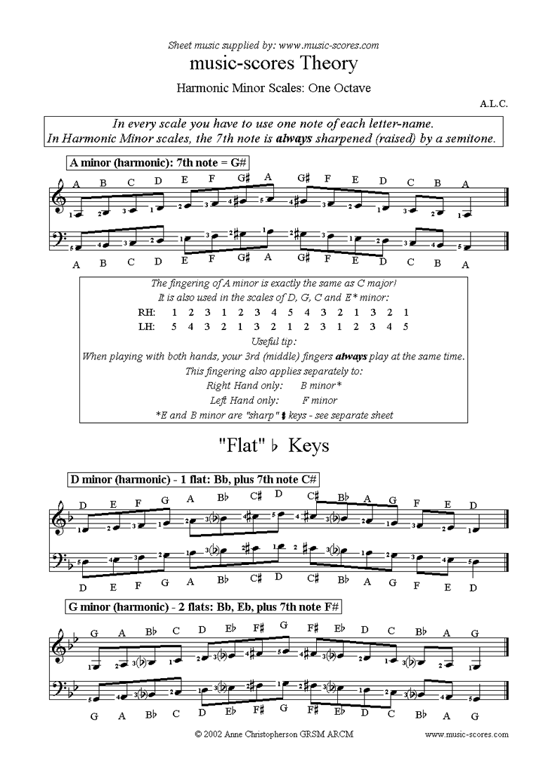 Harmonic Minor Scales A D G C F And Eb Sheet Music By Theory