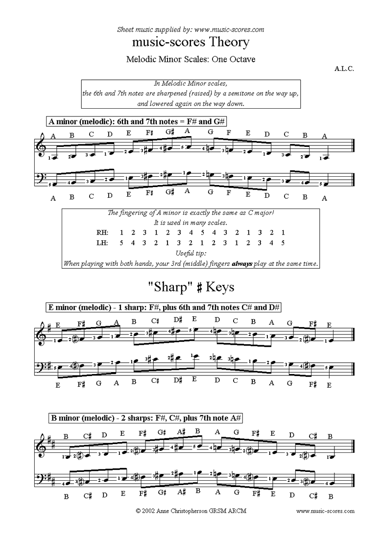 Front page of Melodic Minor Scales: A, E and B sheet music