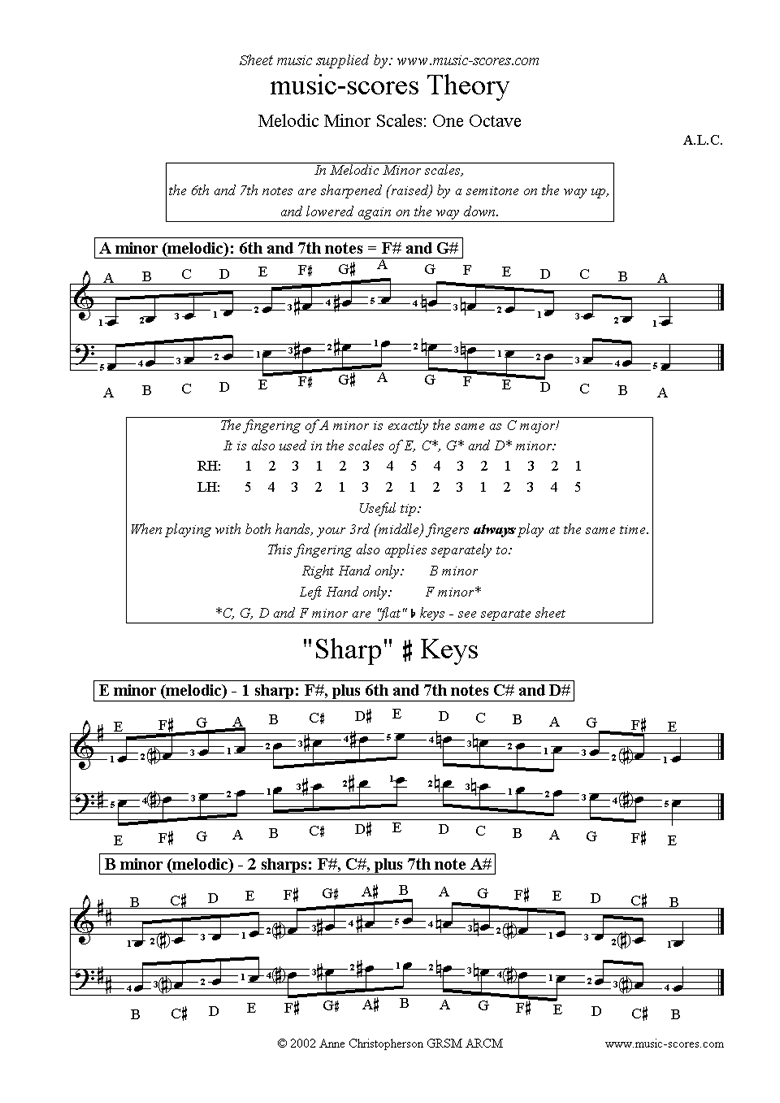 Front page of Melodic Minor Scales: A, E, B, F#, C#, G# and D# sheet music