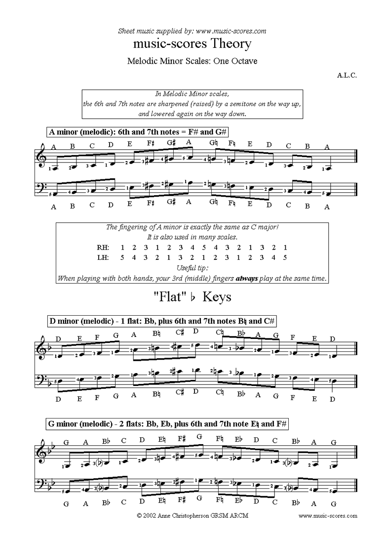 Front page of Melodic Minor Scales: A, D and G sheet music