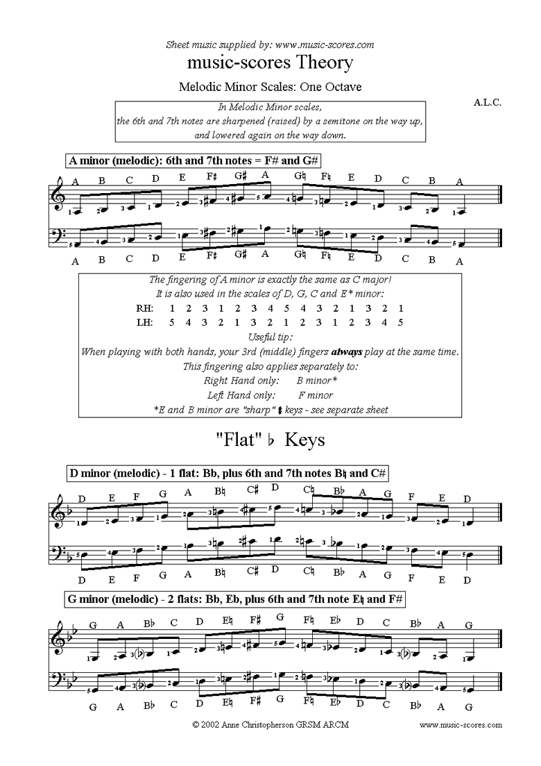 Front page of Melodic Minor Scales: A, D, G, C, F, Bb and Eb sheet music